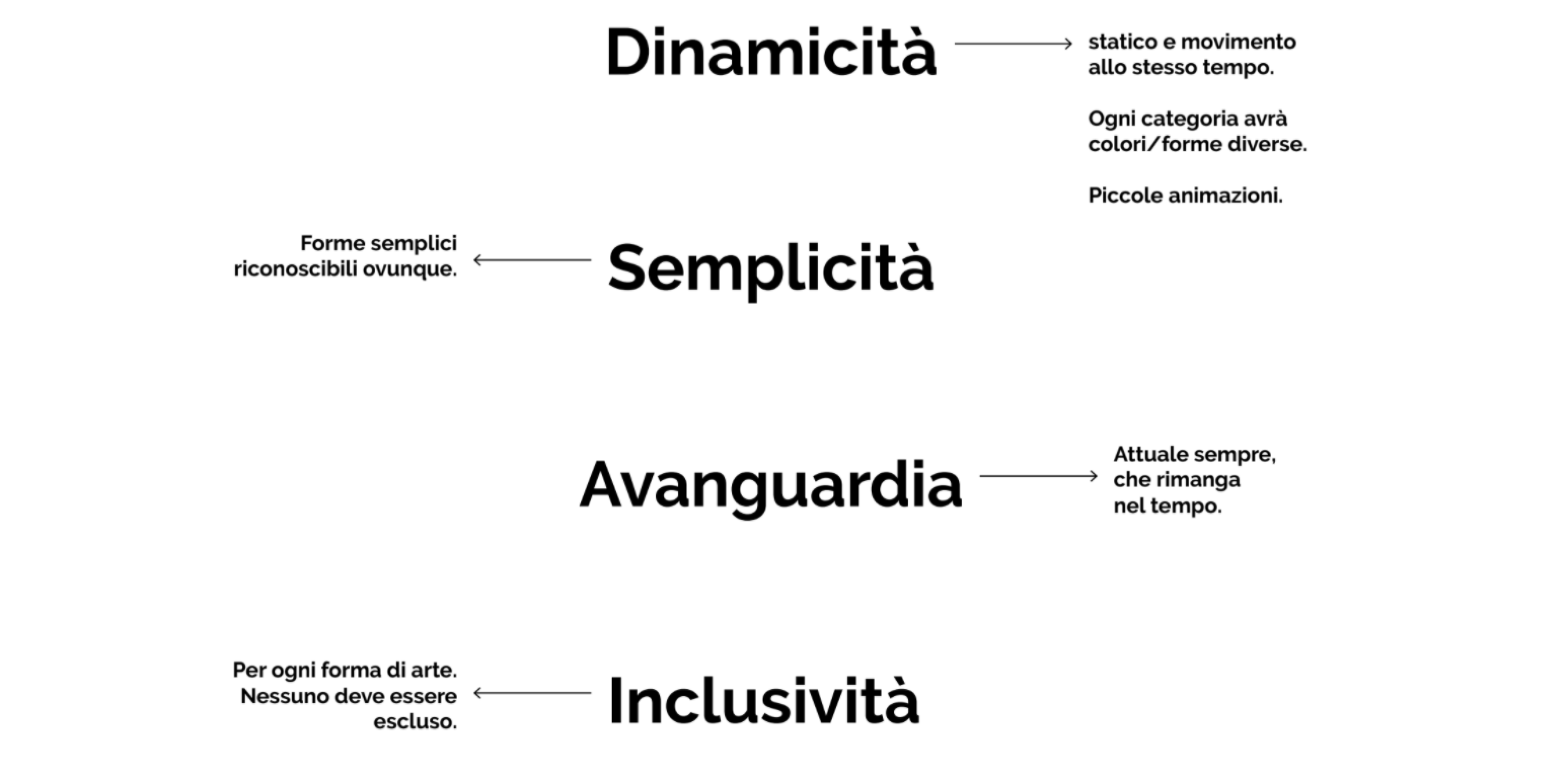 Schermata 2021-04-07 alle 14.51.57